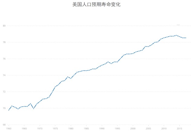 人口普查非常住人口_人口普查图片(3)