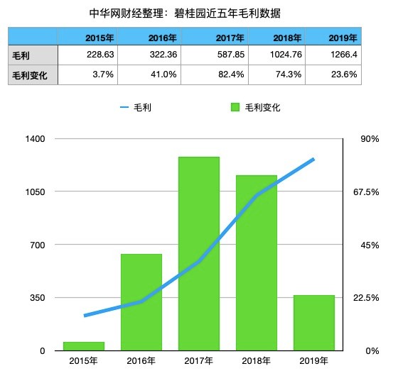 兖矿gdp归属_中国面积最大的直辖市,GDP差点超过广州,会是第5个一线城市吗(2)