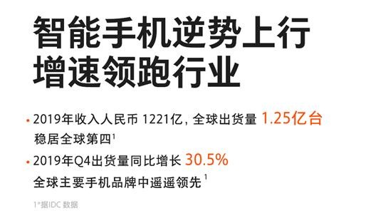 从2058亿年报营收剖析，追求极致性价比的小米，到底靠什么赚钱？