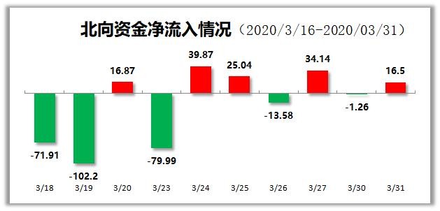 2020年3个月完成半年_2035年的我手抄报