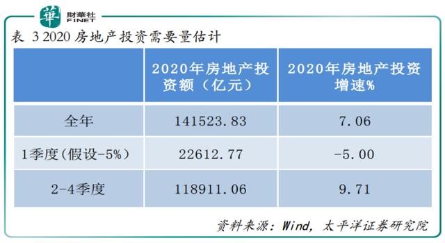 2020一季度中国各省g_中国国旗图片