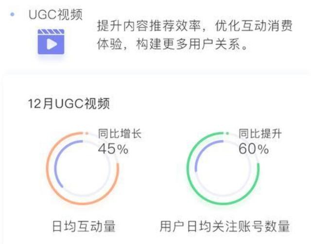 独家 微博将推出「星球视频」App，新浪筹建7款视频产品矩阵