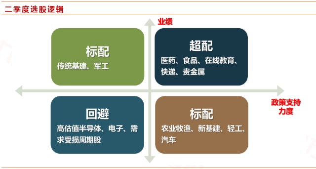 2020年第二季度人均g_99年四子王旗第二小学