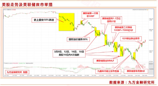 2020第2季度人均gdp_2020人均gdp(2)