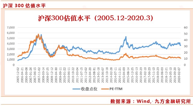 2020年第二季度人均g_99年四子王旗第二小学