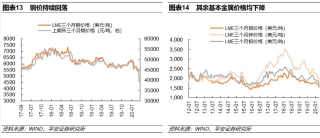 姓周的人口数量_最新全国姓氏报告 李 姓不再是我国人口数量最多的第一大姓(2)