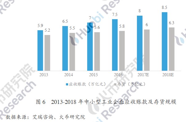 佛教用品行业经济总量_佛教莲花图片(2)