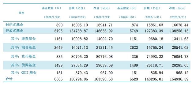 我国共有多少万贫困人口享受低保_我国贫困人口数量图(3)