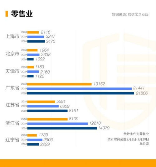广东经济总量连续 年居全国首位_广东位列全国第一漫画(3)