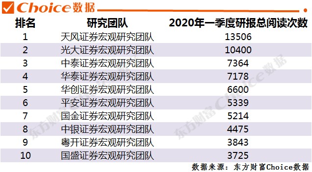 东莞市2020第一季度g_东莞市地图(3)
