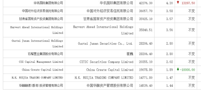 银行卡消费金额占gdp_图说经济(3)