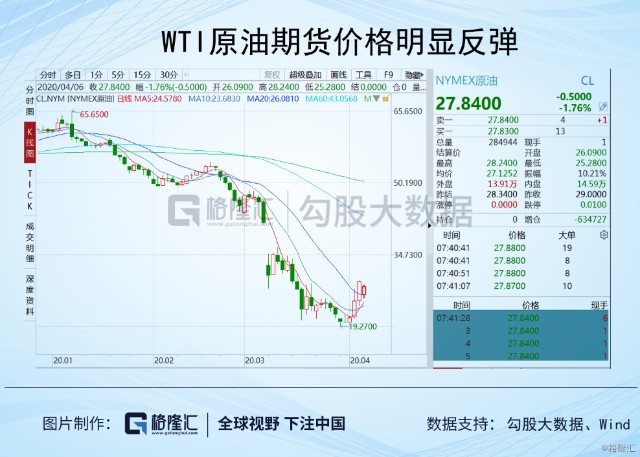 经济总量跃升世界第一_凹凸世界金(3)