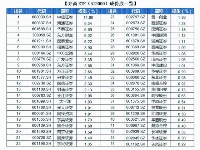 各行各业的人口诀_各行各业的人图片(3)