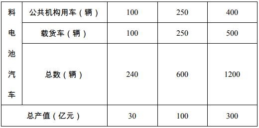 2020第一季度地级市g_广东省地级市地图