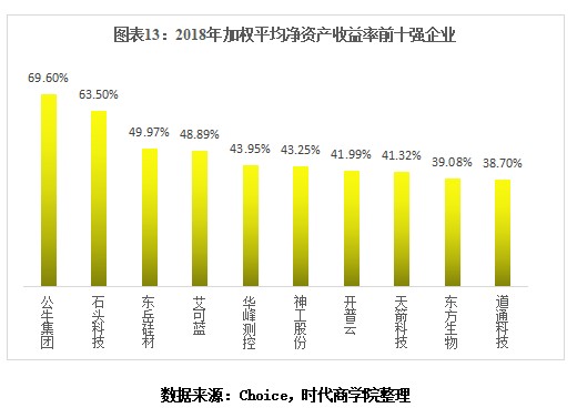 振淦水利科技