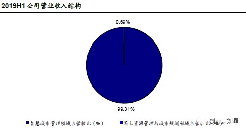 人口密度暴增_中国人口密度图(2)