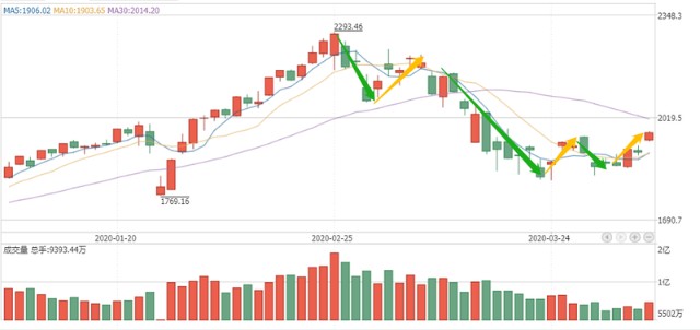 无锡市建党以来gdp增长情况_江苏13市最新平均工资和房价表对比 看到徐州我就(3)