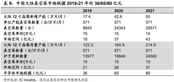台积电gdp占多少_电锯人电次图片