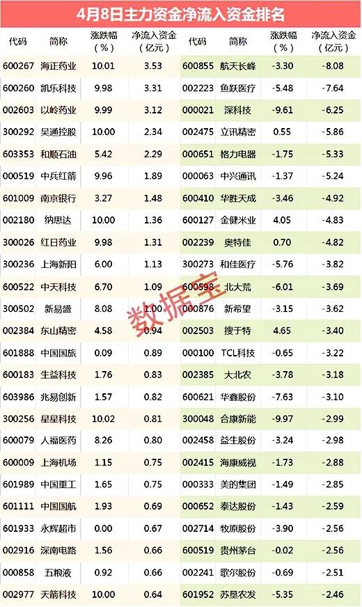 什么资排成语_成语故事简笔画(5)