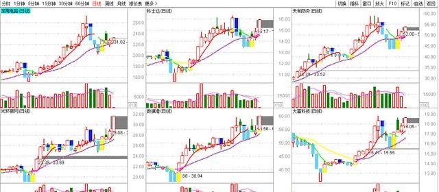 浙江绍兴2020gdp有望破7000_6月1日起,1路 28路公交车将进行线路优化调整(3)