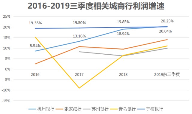 浙L人均_中国人均寿命变化图(3)
