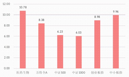 疫情过后中国人口_疫情图片中国加油(2)
