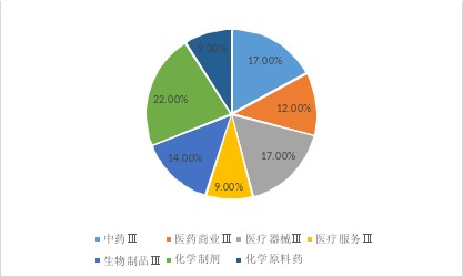 疫情过后中国人口_疫情图片中国加油(3)