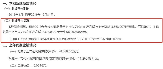 银鸽董事长_银鸽董事长杨松贺照片(3)