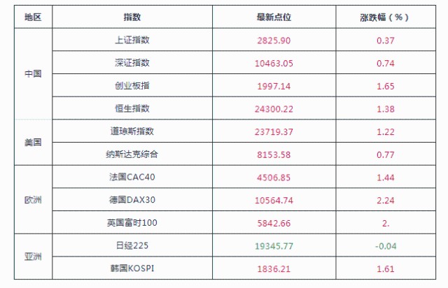 督促城区人口_督促学习手机壁纸