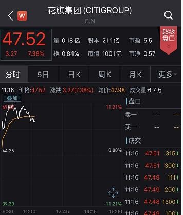 美联储又撒钱，16万亿！银行股涨疯！原油大消息，瞬间涨13%…