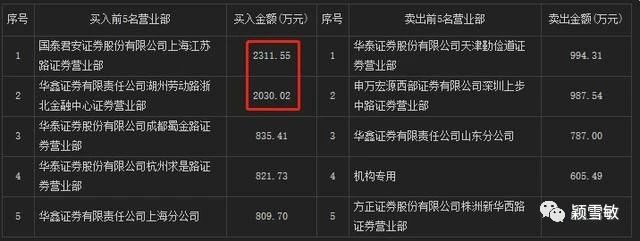 A股真正的原料药公司就这11家（名单），股民：核心资产，收藏了