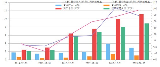 公司人均利润_脑叶公司(3)