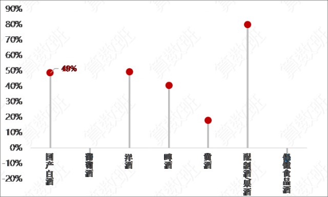 2020年贵州第一季度g_贵州2020高铁规划图