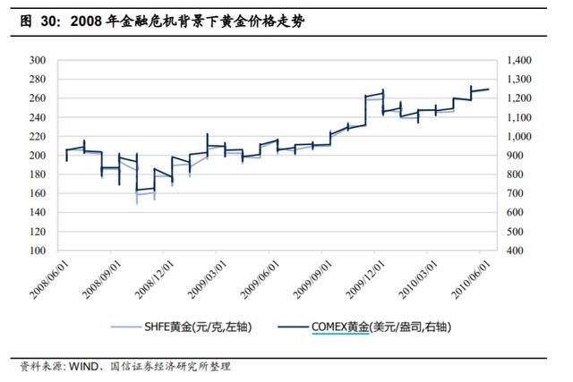 中泰证券 招聘_创业板大跌的原因找到了(3)