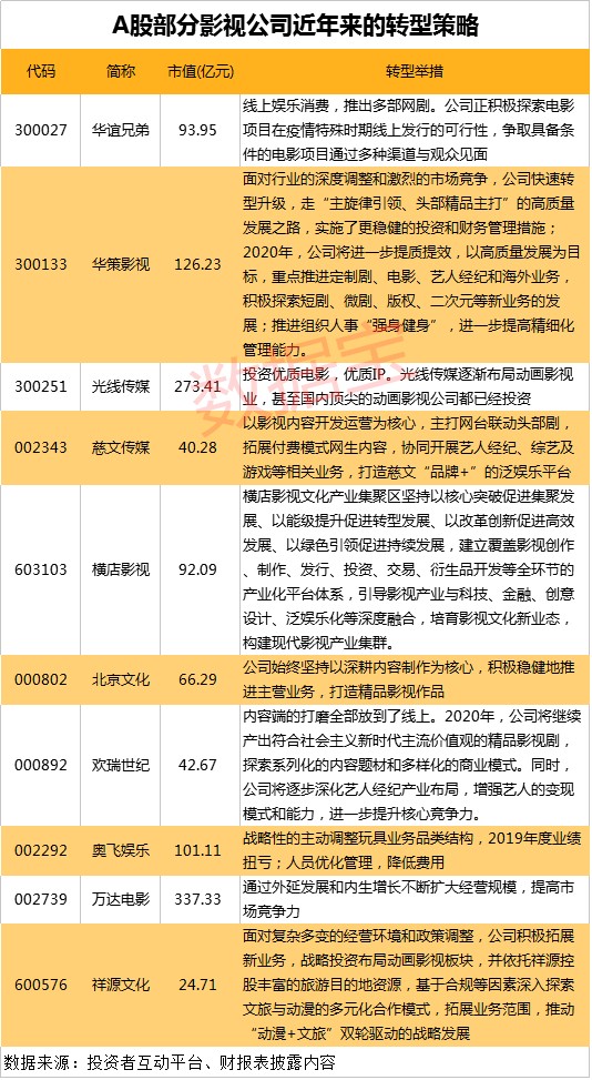 AV产业GDP_美超预期GDP背后令人担忧的事实 企业利润大跌(3)