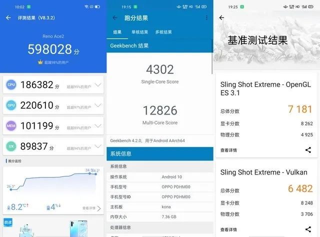 65w超级快充oppoace2全面评测