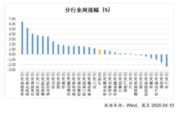 不足1000亿美元gdp的国家_2018年东盟十国GDP预测 美元计印尼负增长,马来西亚反超新加坡(3)