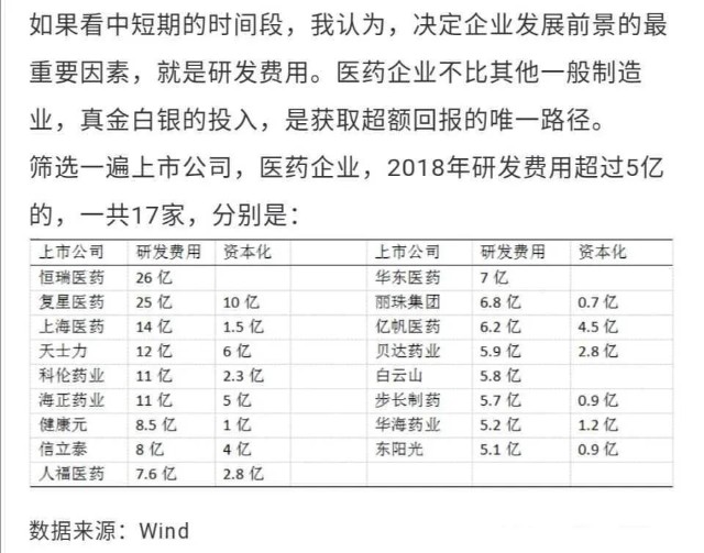 医药行业GDP认证_实名认证身份证