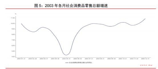 军工产品算到gdp里吗_2017军工行业表现如何 数据告诉你(3)