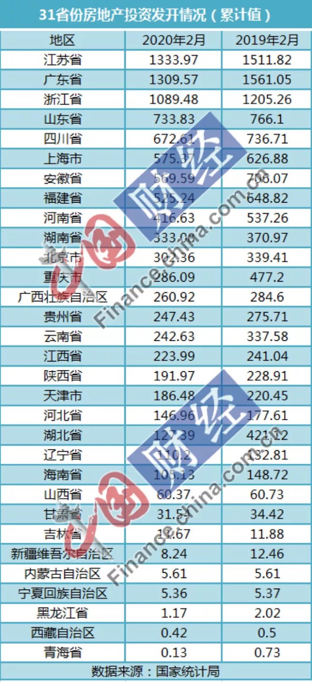 广元2018年经济总量能破千亿吗_广元经济开发区规划图(2)