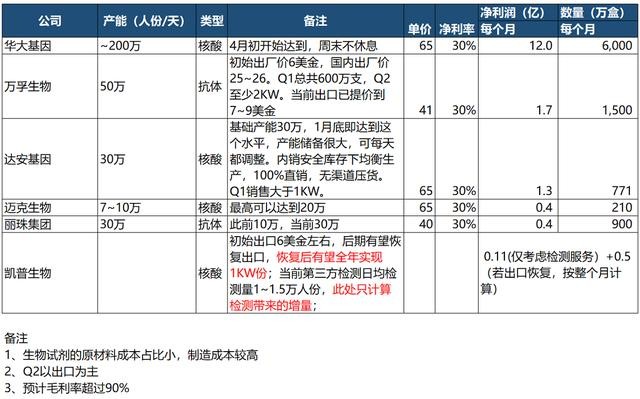赵姓的人口数量_统计你们班同学的姓氏.填写统计表.六年级二六年级二班男女