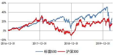 健全人口k_不健全关系图片