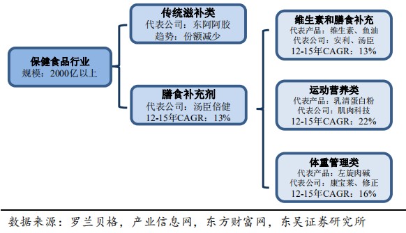 1990发展中国家经济总量排名_刘嘉玲1990绑架案图片(3)