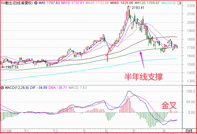 2020福建县域gdp_福建地图