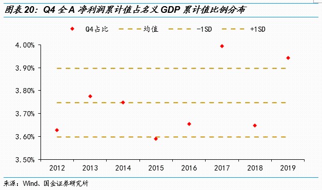 桂林工业2020gdp_2016 2020年桂林市地区生产总值 产业结构及人均GDP统计(2)