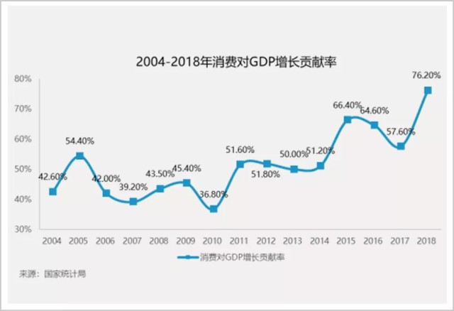 在淘宝 看见中国经济的韧性 财富号 东方财富网