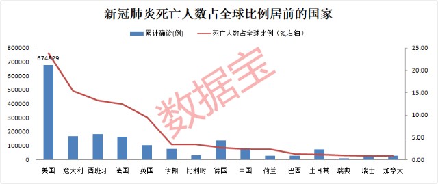 中国gdp降低(3)