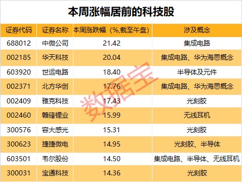 一季度gdp受到疫情影响_疫情经济受到影响图片(3)