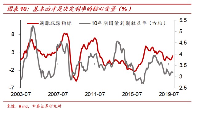 gdp情况分析_疫情下的gdp分析图