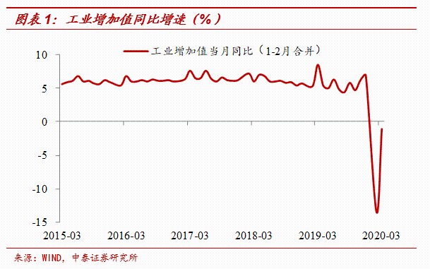 gdp没有增长的后果_世界上唯一一个经济25年没增长的国家,依然很发达,GDP世界第三(2)